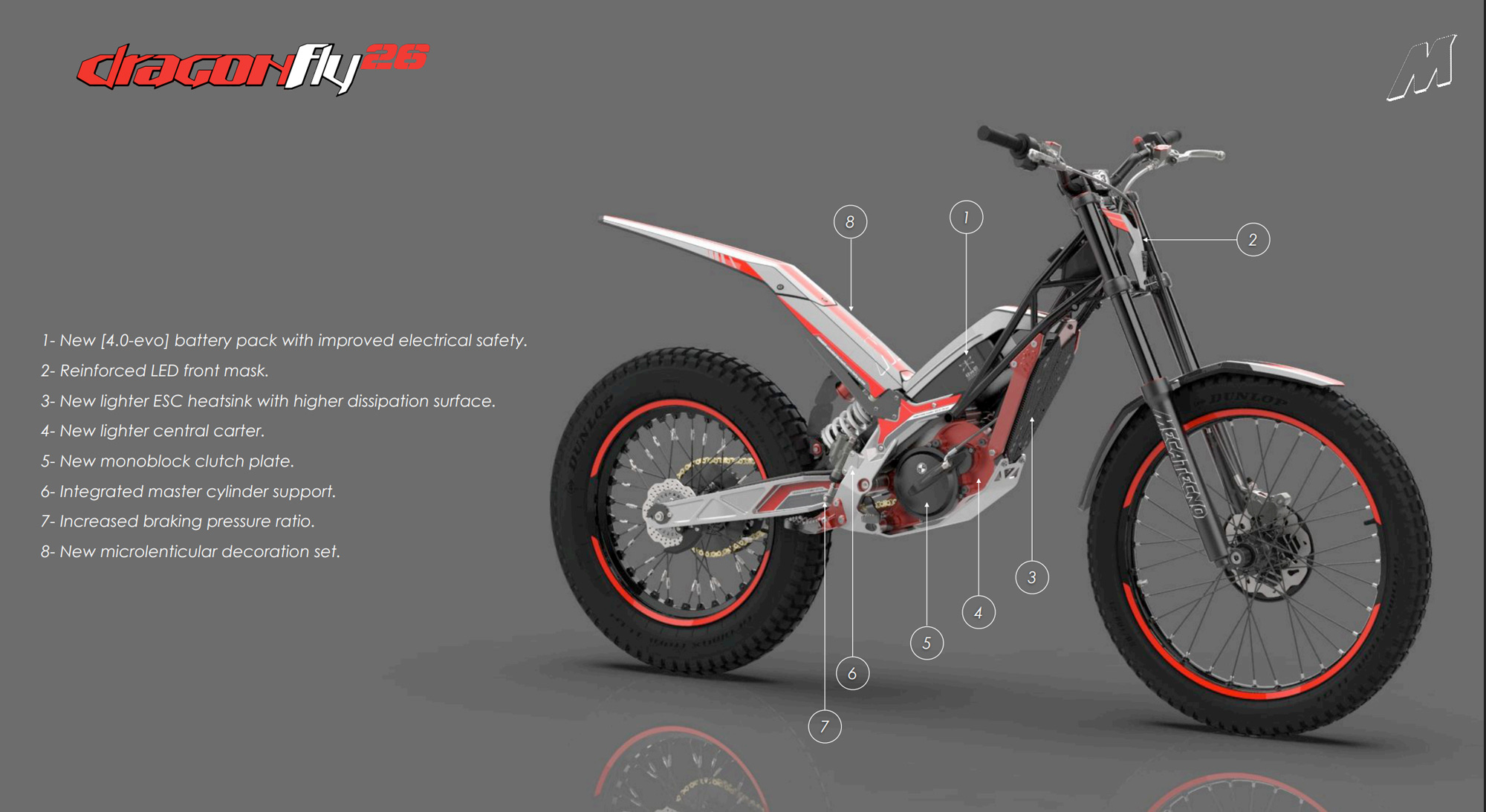 Mecatecno Dragonfly 2026